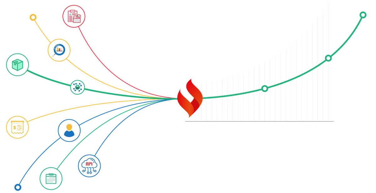 Business systems connected into one automated flow by Firecrux