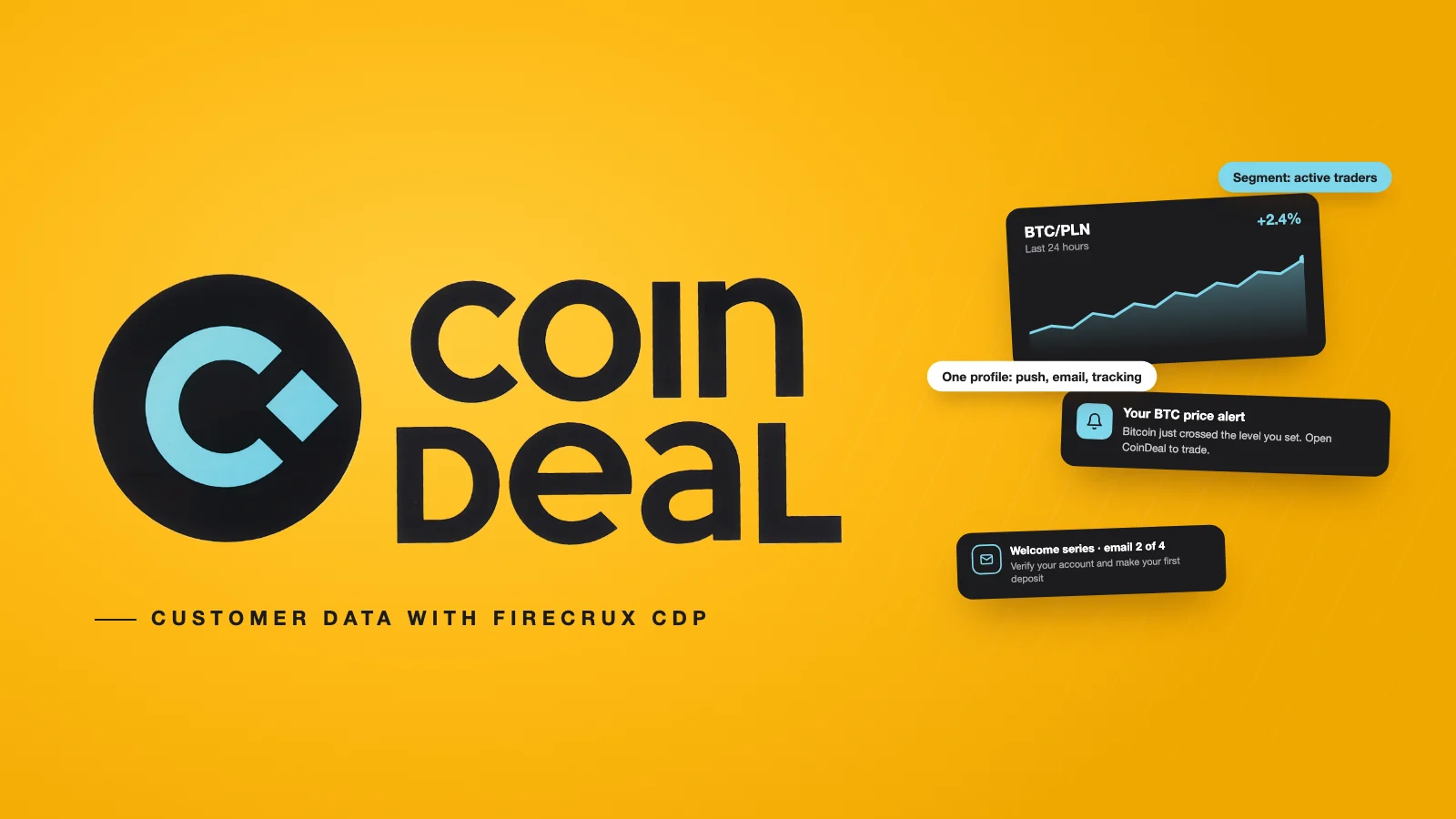 CoinDeal.com: For crypto exchange CoinDeal.com we ran 100+ personalizations, built a newsletter tool and tested a new registration page: 184% more sign-ups.