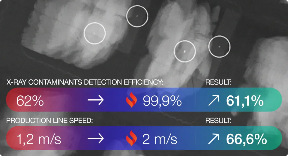 Milarex: the result in numbers