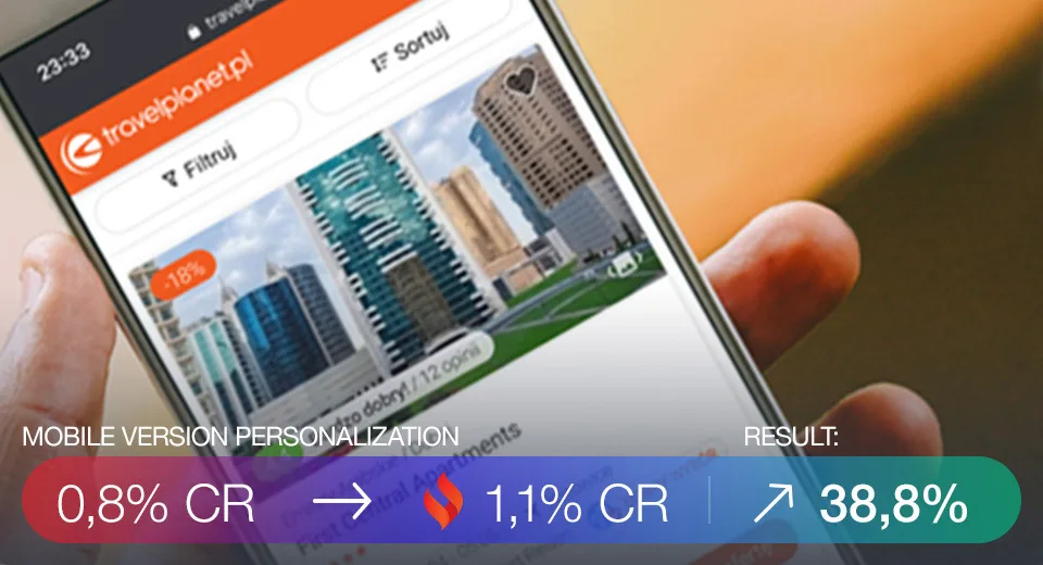 Travelplanet.pl: the result in numbers